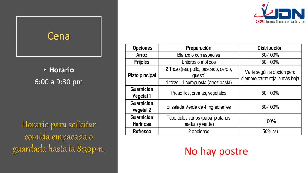 Horario para solicitar comida empacada o guardada hasta la 8:30pm.