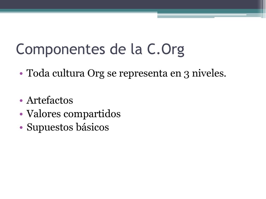 Componentes de la C.Org Toda cultura Org se representa en 3 niveles.