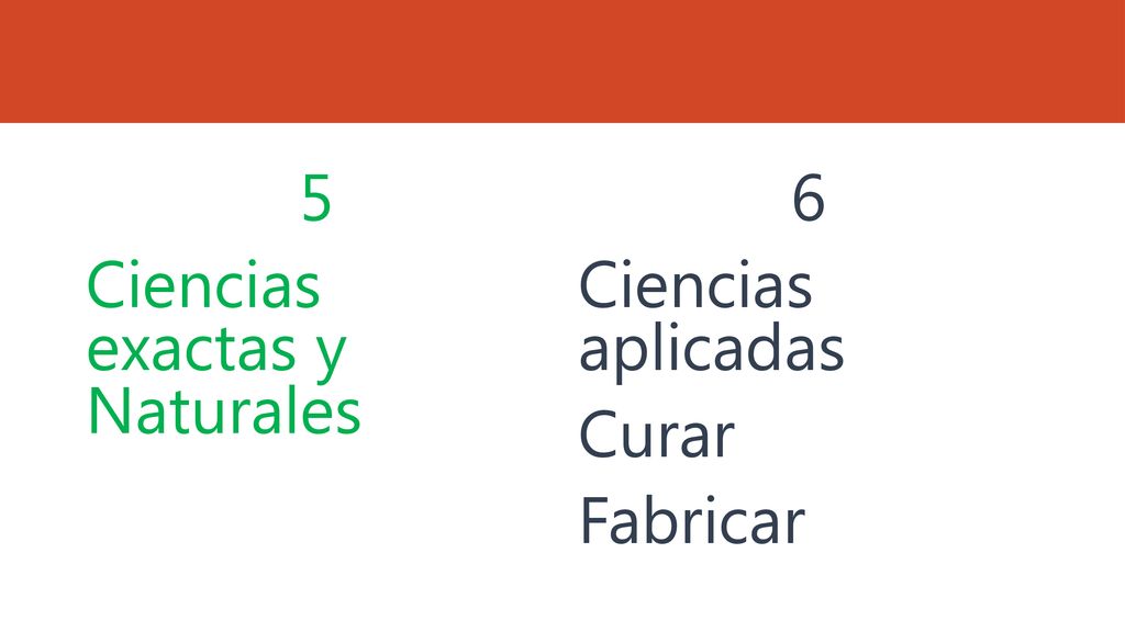 5 Ciencias exactas y Naturales 6 Ciencias aplicadas Curar Fabricar