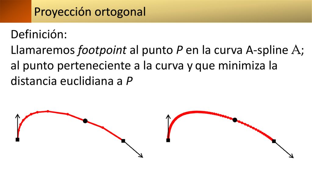 Llamaremos footpoint al punto P en la curva A-spline A;