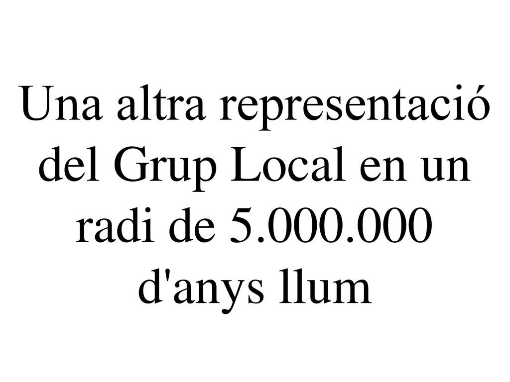 Una altra representació del Grup Local en un radi de