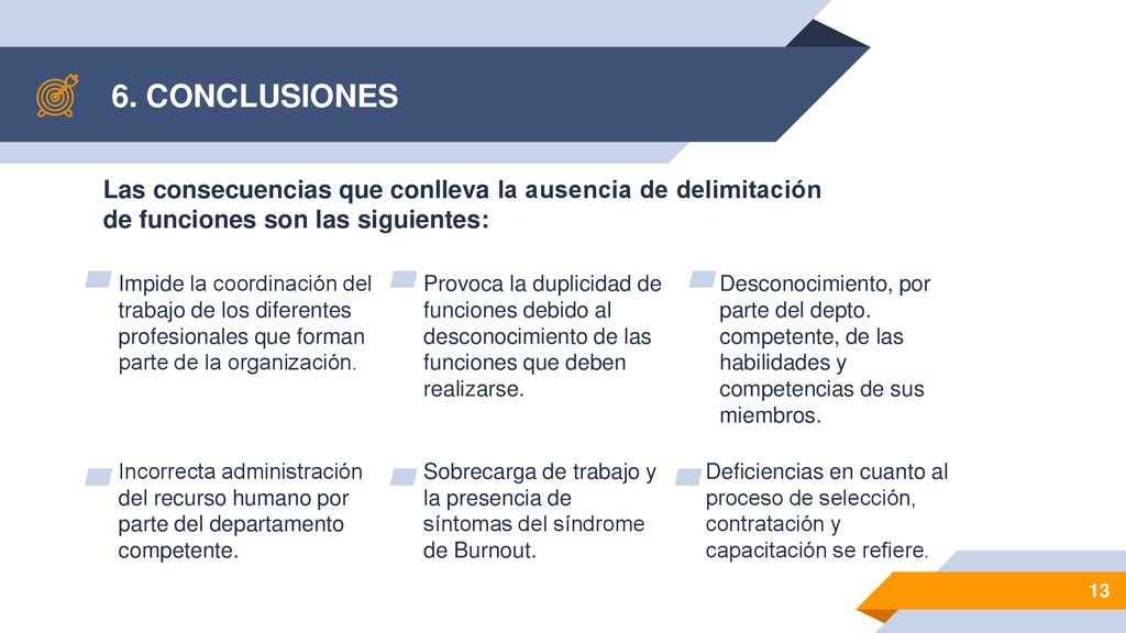 6. CONCLUSIONES Las consecuencias que conlleva la ausencia de delimitación de funciones son las siguientes: