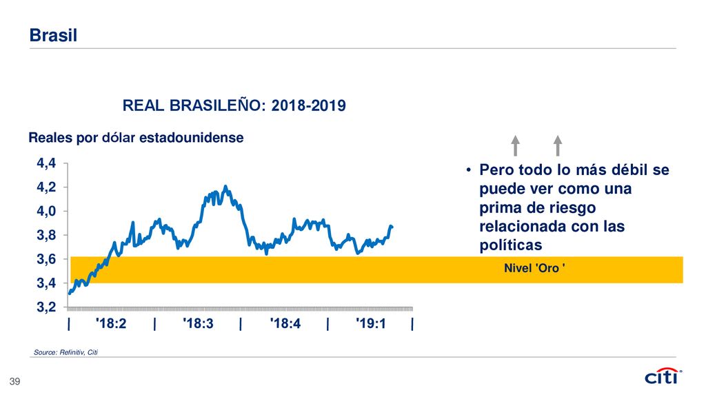 Brasil Reales por dólar estadounidense. Pero todo lo más débil se puede ver como una prima de riesgo relacionada con las políticas.