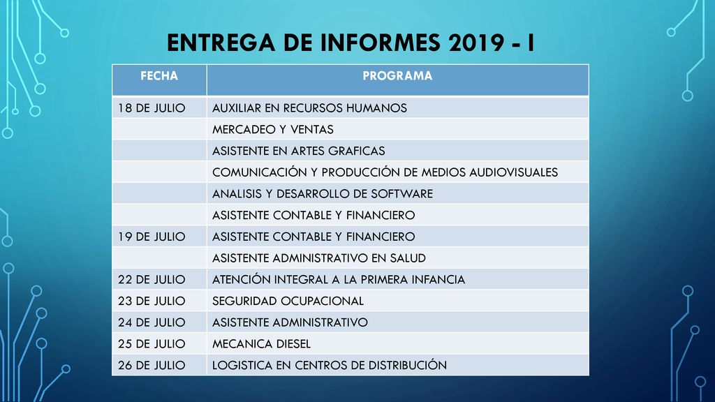 Entrega de informes i FECHA PROGRAMA 18 DE JULIO