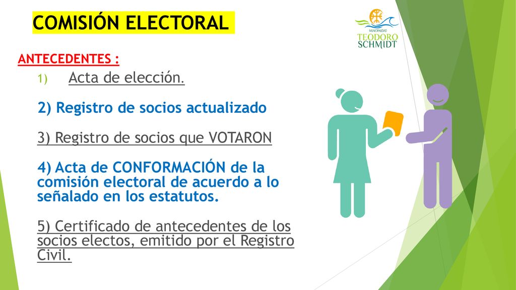 COMISIÓN ELECTORAL Acta de elección. 2) Registro de socios actualizado