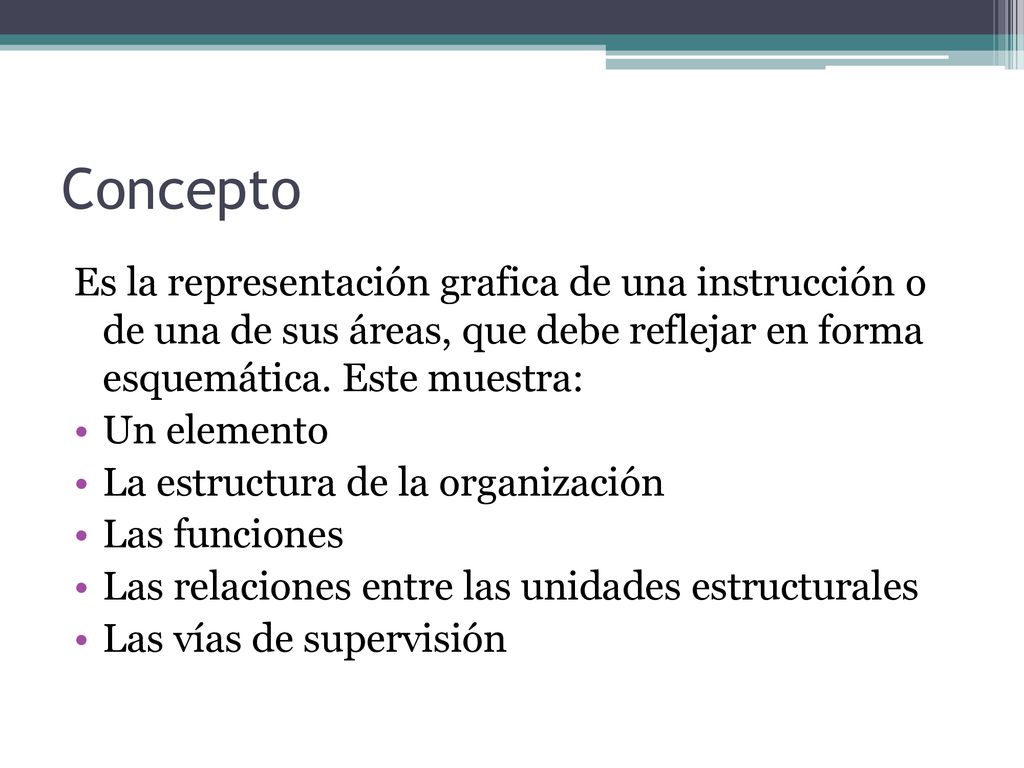Concepto Es la representación grafica de una instrucción o de una de sus áreas, que debe reflejar en forma esquemática. Este muestra: