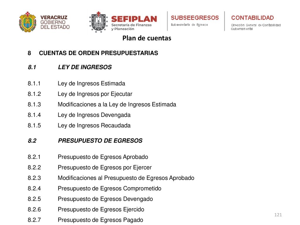 Plan de cuentas CUENTAS DE ORDEN PRESUPUESTARIAS 8.1 LEY DE INGRESOS