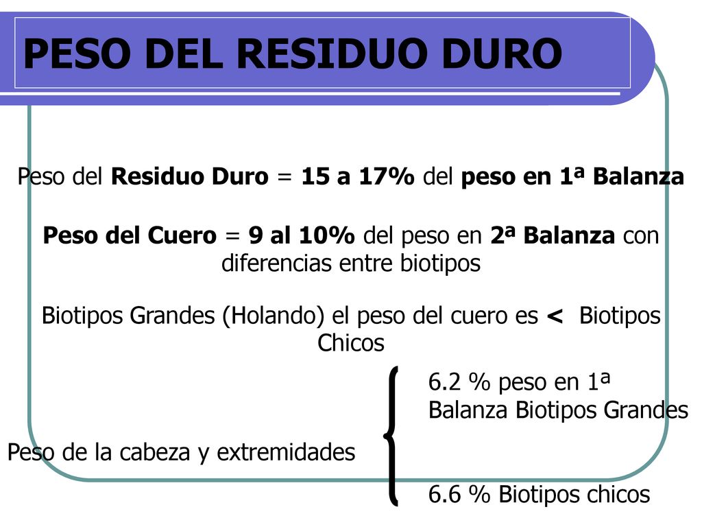 PESO DEL RESIDUO DURO Peso del Residuo Duro = 15 a 17% del peso en 1ª Balanza.
