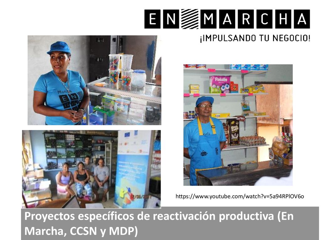 Proyectos específicos de reactivación productiva a partir de tres metodologías: