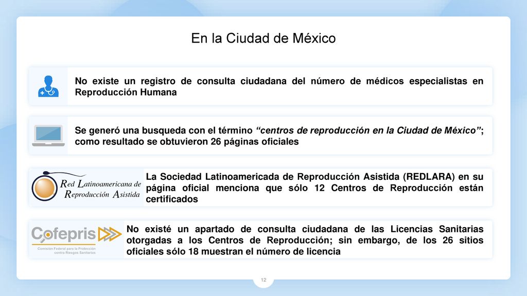 En la Ciudad de México No existe un registro de consulta ciudadana del número de médicos especialistas en Reproducción Humana.