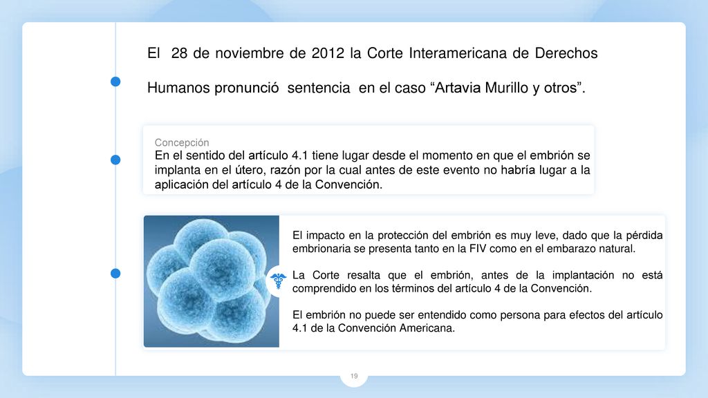 El 28 de noviembre de 2012 la Corte Interamericana de Derechos Humanos pronunció sentencia en el caso Artavia Murillo y otros .