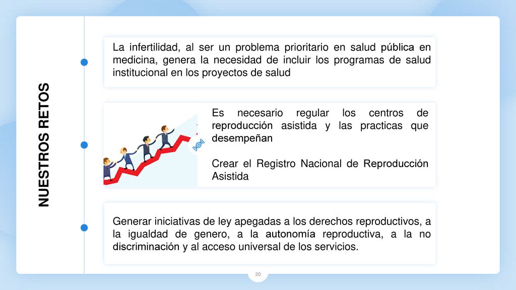 La infertilidad, al ser un problema prioritario en salud pública en medicina, genera la necesidad de incluir los programas de salud institucional en los proyectos de salud