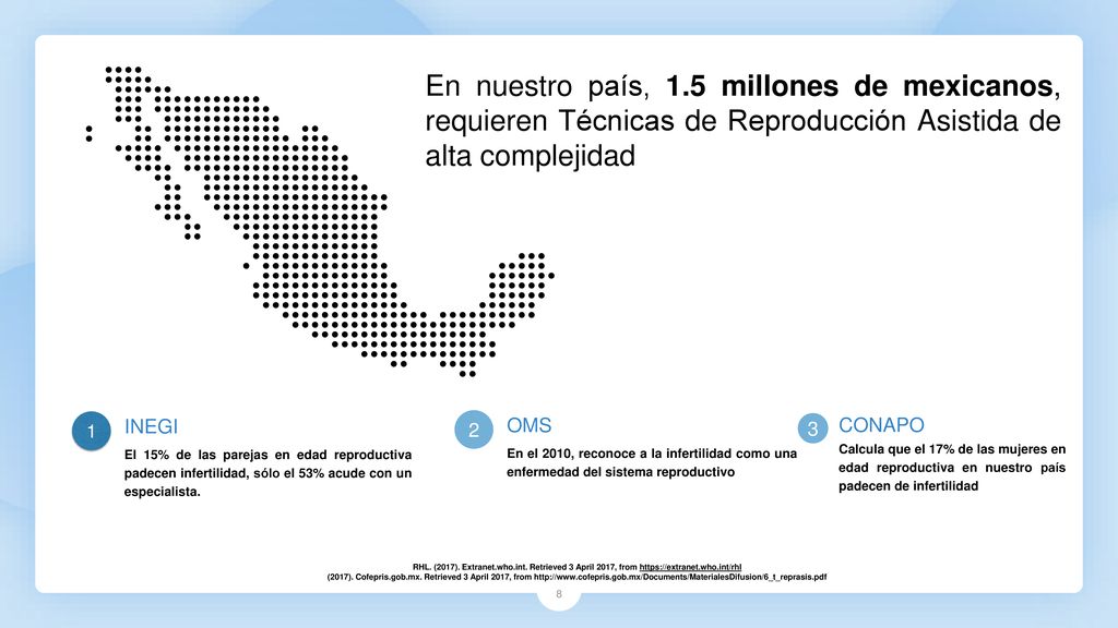 El 15% de las parejas en edad reproductiva padecen infertilidad, sólo el 53% acude con un especialista.
