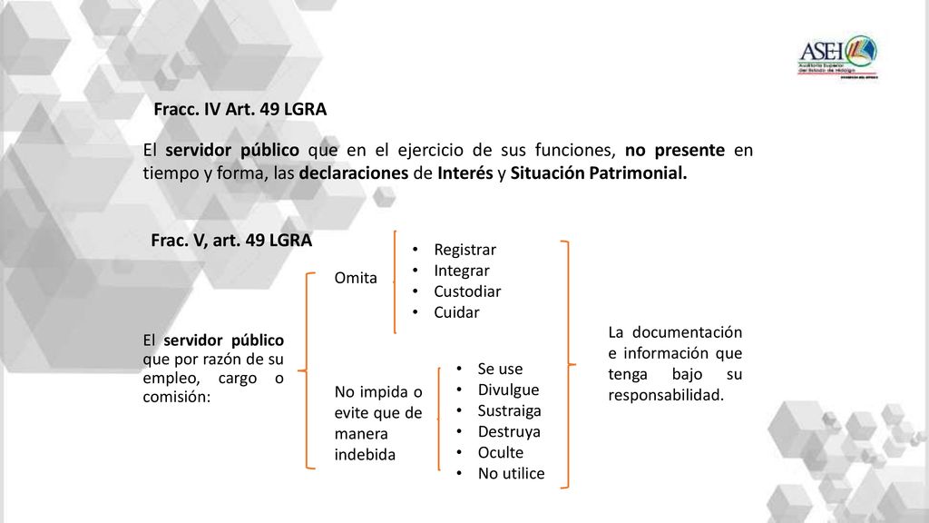 Fracc. IV Art. 49 LGRA Frac. V, art. 49 LGRA