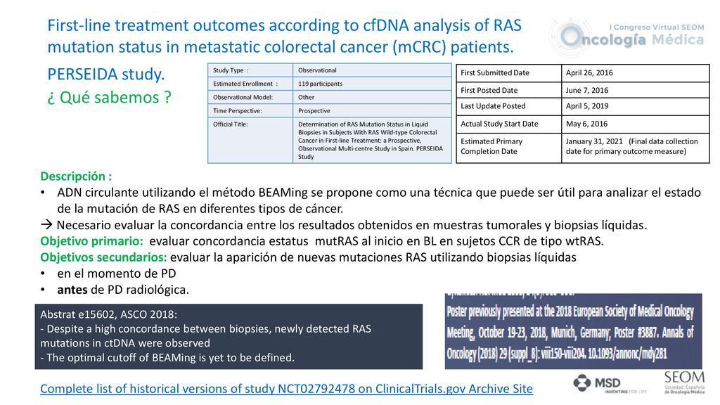 First-line treatment outcomes according to cfDNA analysis of RAS mutation status in metastatic colorectal cancer (mCRC) patients. PERSEIDA study.