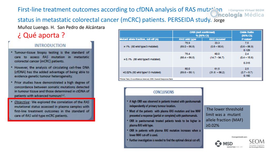 First-line treatment outcomes according to cfDNA analysis of RAS mutation status in metastatic colorectal cancer (mCRC) patients. PERSEIDA study. Jorge Muñoz Luengo. H. San Pedro de Alcántara
