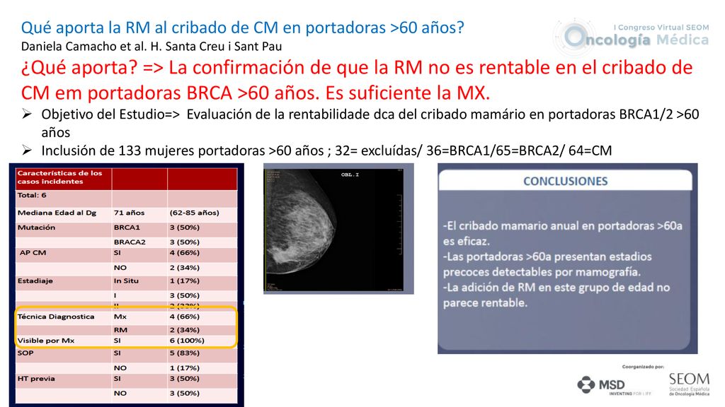 Qué aporta la RM al cribado de CM en portadoras >60 años