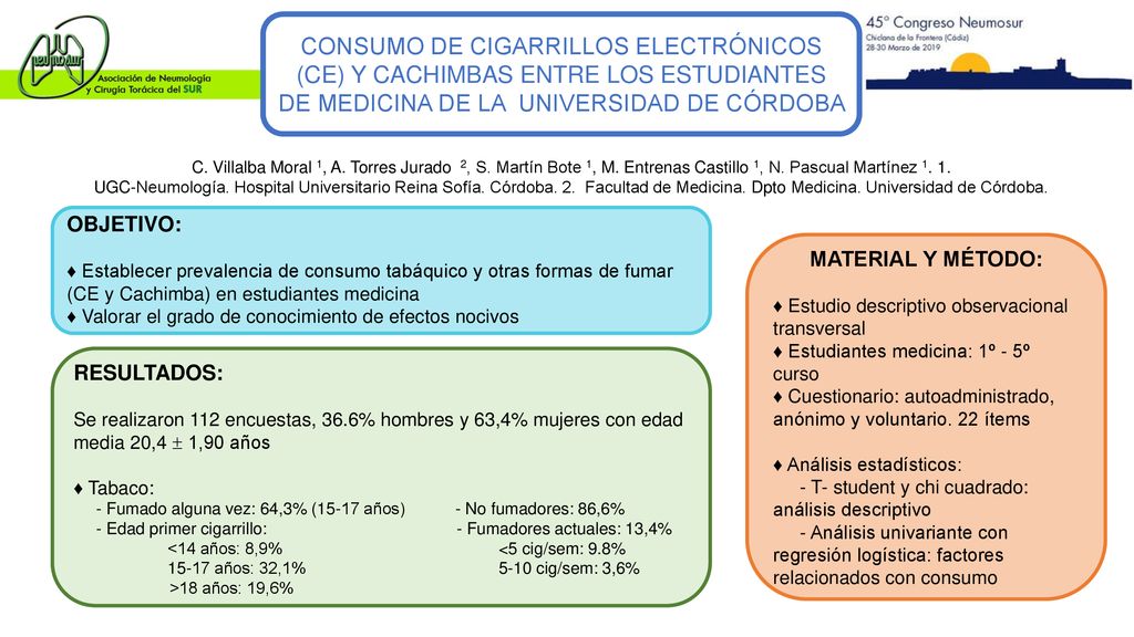 CONSUMO DE CIGARRILLOS ELECTRÓNICOS (CE) Y CACHIMBAS ENTRE LOS ESTUDIANTES DE MEDICINA DE LA UNIVERSIDAD DE CÓRDOBA