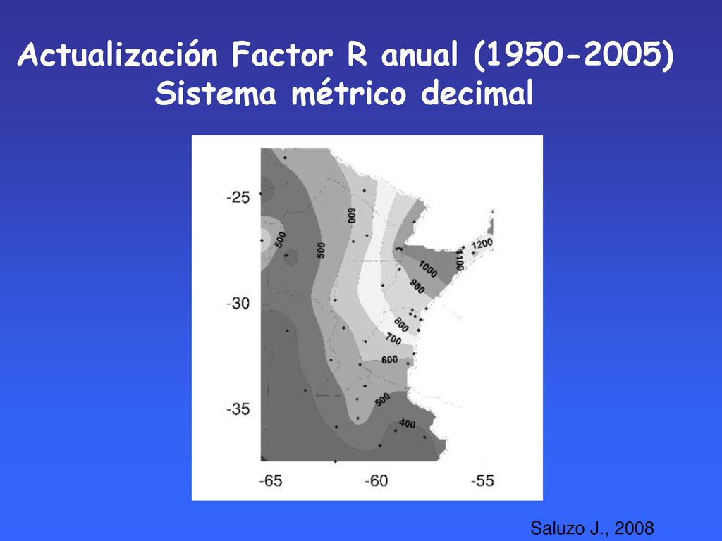 Actualización Factor R anual ( ) Sistema métrico decimal