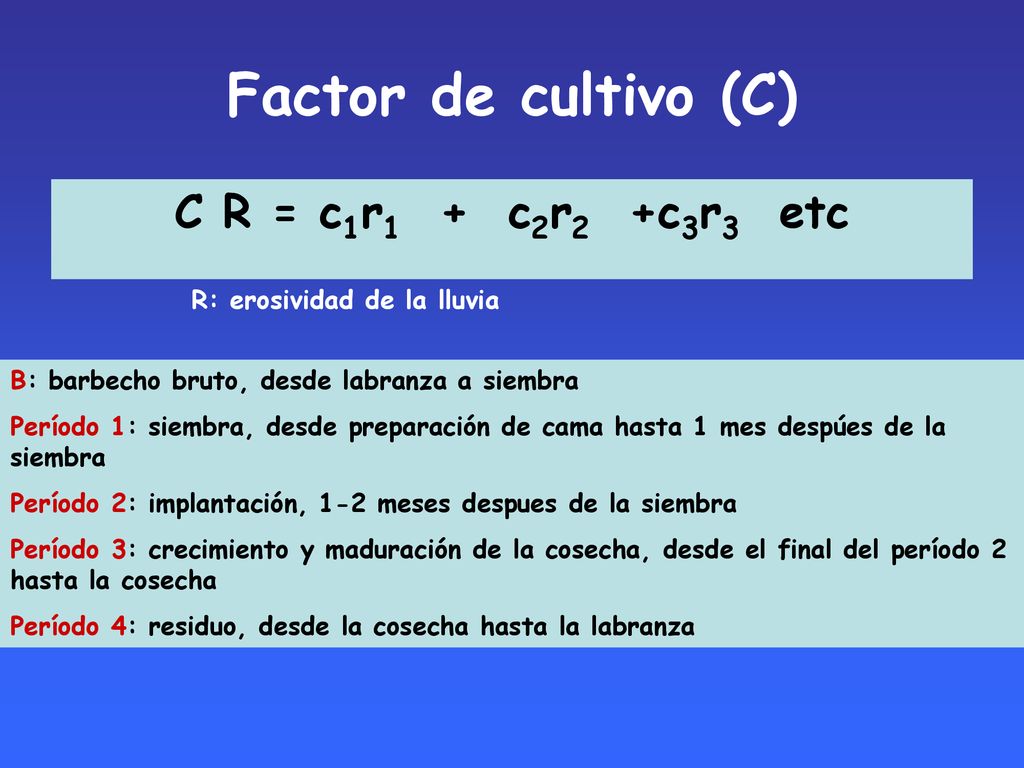 Factor de cultivo (C) C R = c1r1 + c2r2 +c3r3 etc