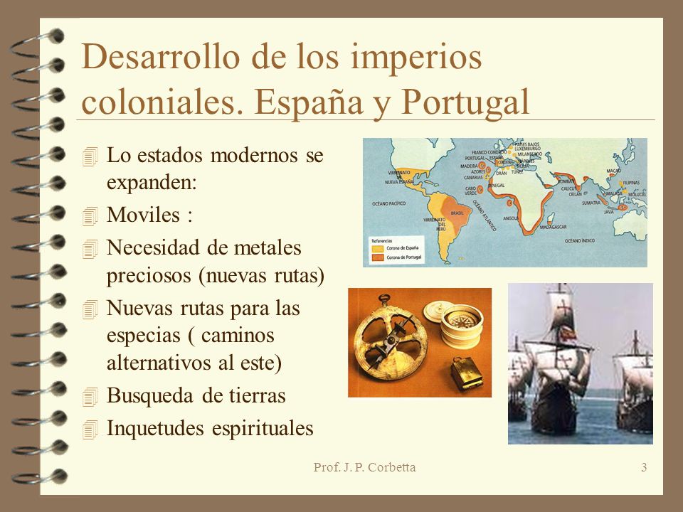 Desarrollo de los imperios coloniales. España y Portugal