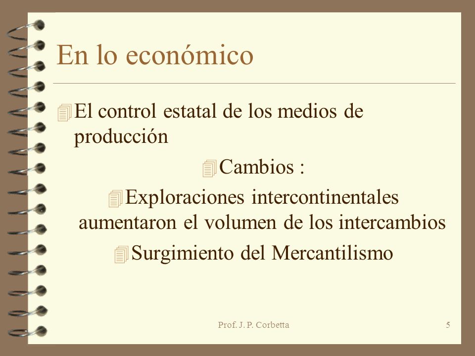 Surgimiento del Mercantilismo