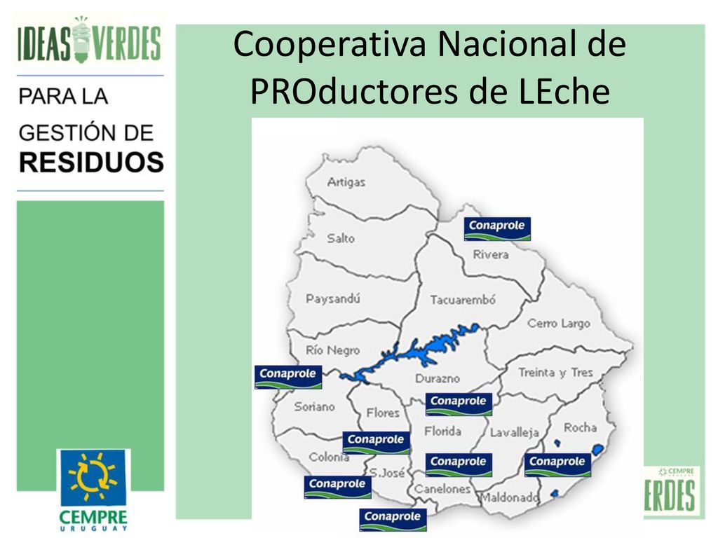 Cooperativa Nacional de PROductores de LEche