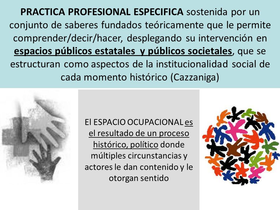 PRACTICA PROFESIONAL ESPECIFICA sostenida por un conjunto de saberes fundados teóricamente que le permite comprender/decir/hacer, desplegando su intervención en espacios públicos estatales y públicos societales, que se estructuran como aspectos de la institucionalidad social de cada momento histórico (Cazzaniga)