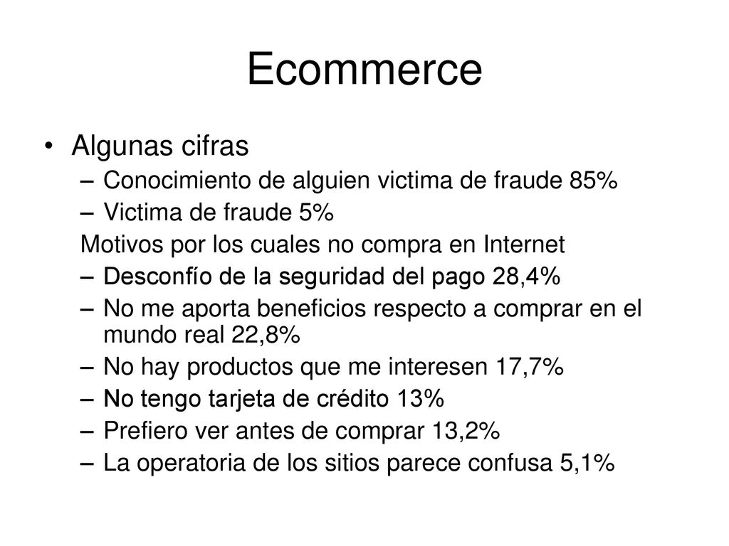 Ecommerce Algunas cifras Conocimiento de alguien victima de fraude 85%