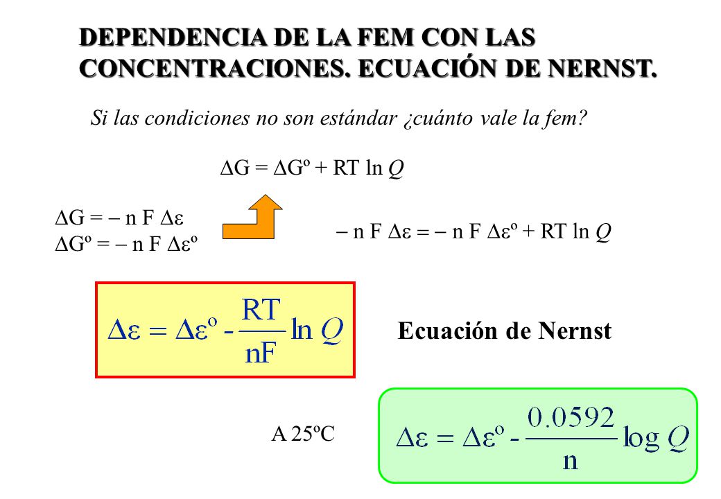 DEPENDENCIA DE LA FEM CON LAS CONCENTRACIONES. ECUACIÓN DE NERNST.