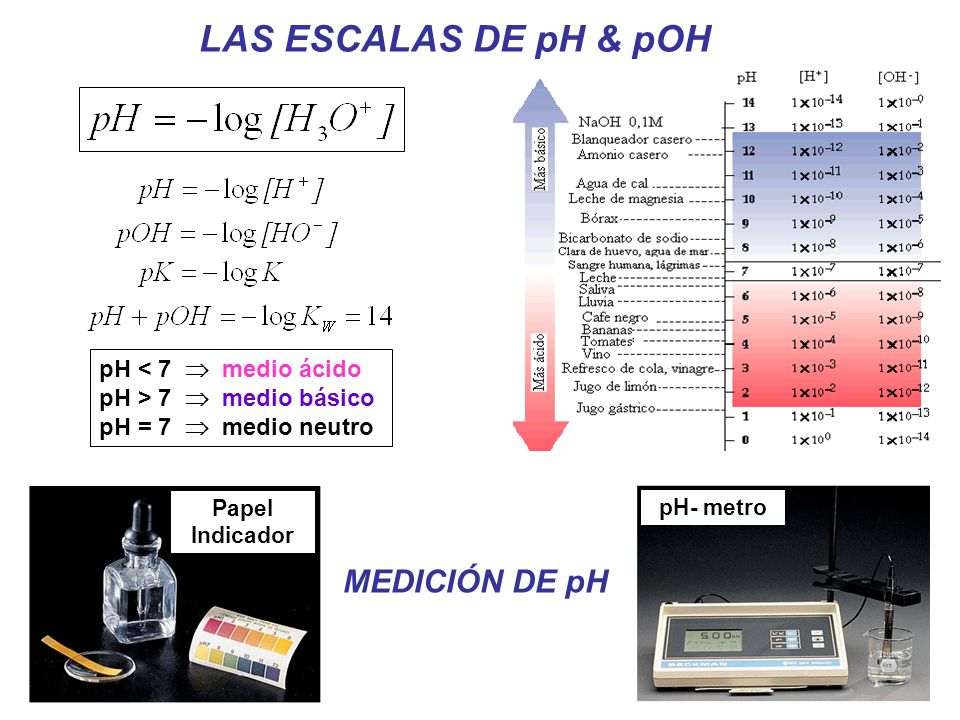LAS ESCALAS DE pH & pOH MEDICIÓN DE pH pH < 7  medio ácido