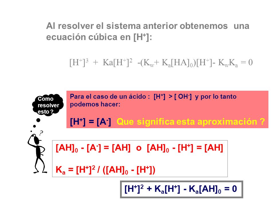 Al resolver el sistema anterior obtenemos una ecuación cúbica en [H+]: