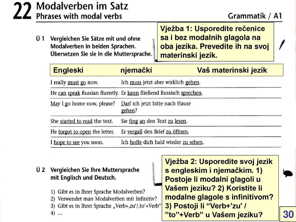 Vježba 1: Usporedite rečenice sa i bez modalnih glagola na oba jezika