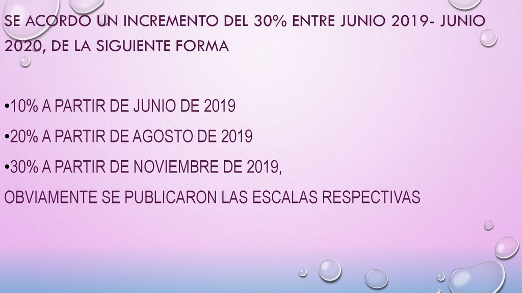 SE ACORDO UN INCREMENTO DEL 30% ENTRE JUNIO JUNIO 2020, DE LA SIGUIENTE FORMA