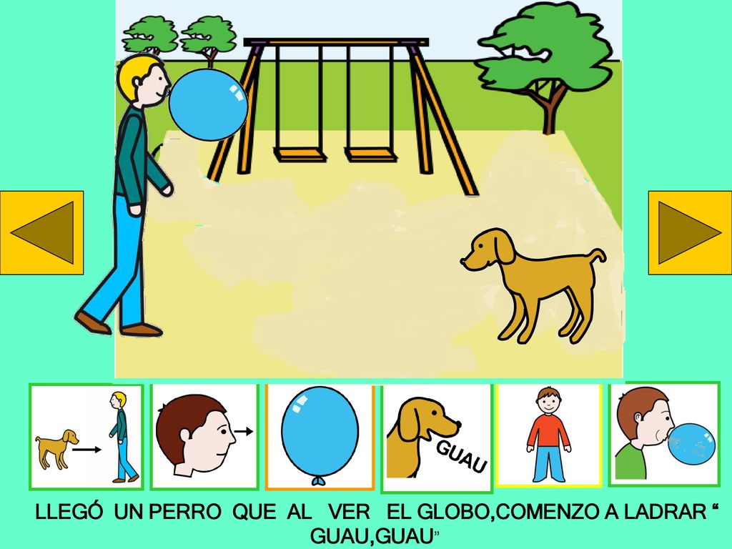 LLEGÓ UN PERRO QUE AL VER EL GLOBO,COMENZO A LADRAR GUAU,GUAU