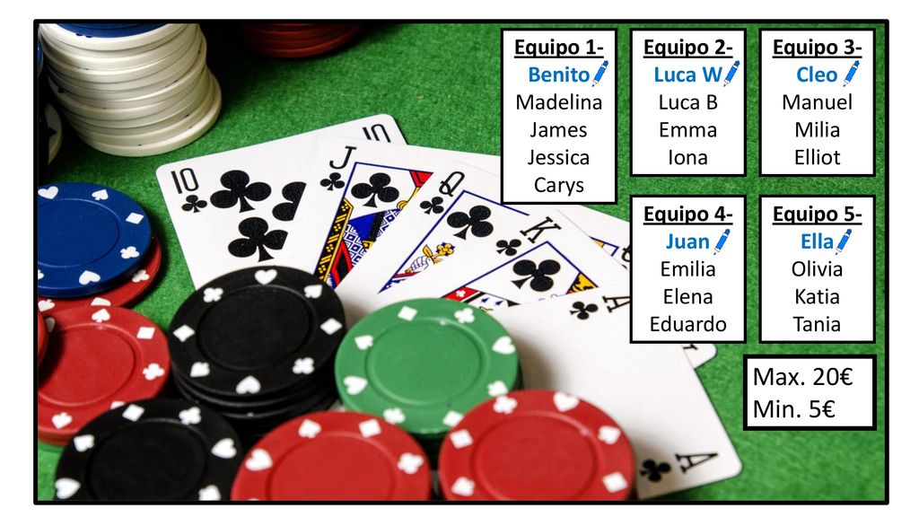 Max. 20€ Min. 5€ Equipo 1- Benito Madelina James Jessica Carys