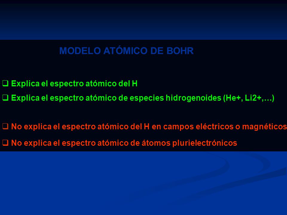 MODELO ATÓMICO DE BOHR Explica el espectro atómico del H