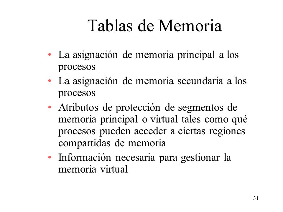 Tablas de Memoria La asignación de memoria principal a los procesos