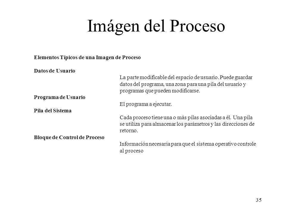 Imágen del Proceso Elementos Típicos de una Imagen de Proceso