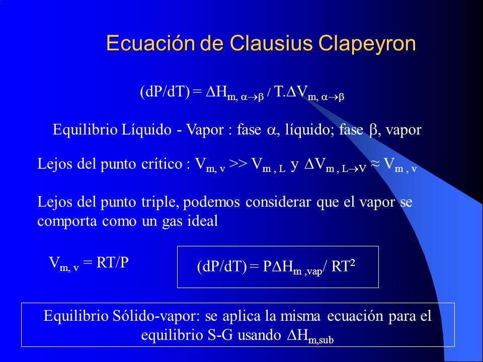 Ecuación de Clausius Clapeyron