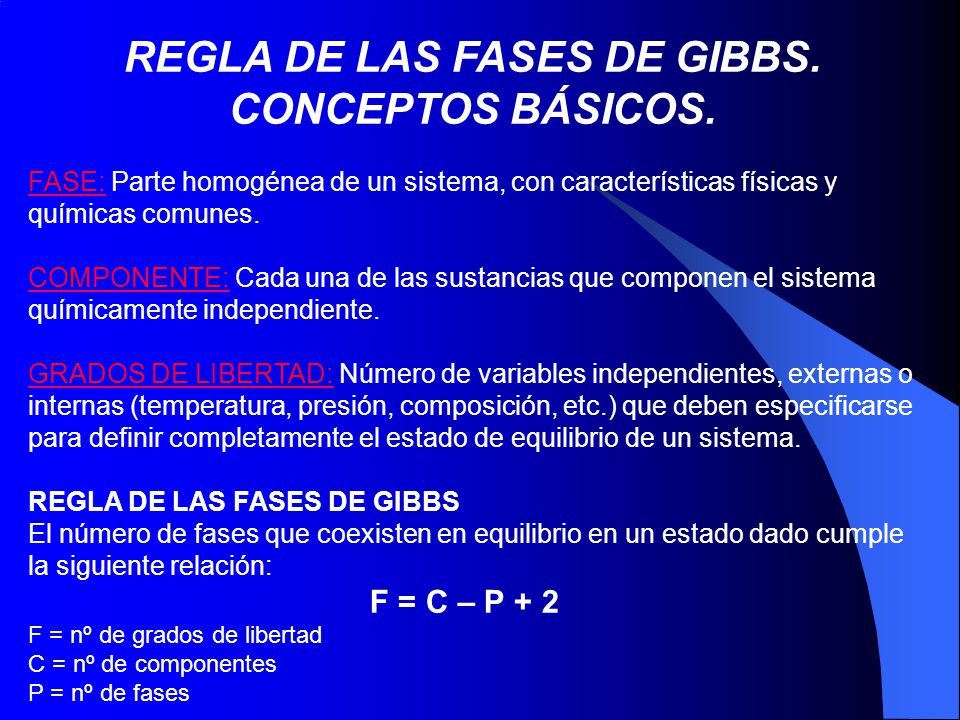REGLA DE LAS FASES DE GIBBS. CONCEPTOS BÁSICOS.