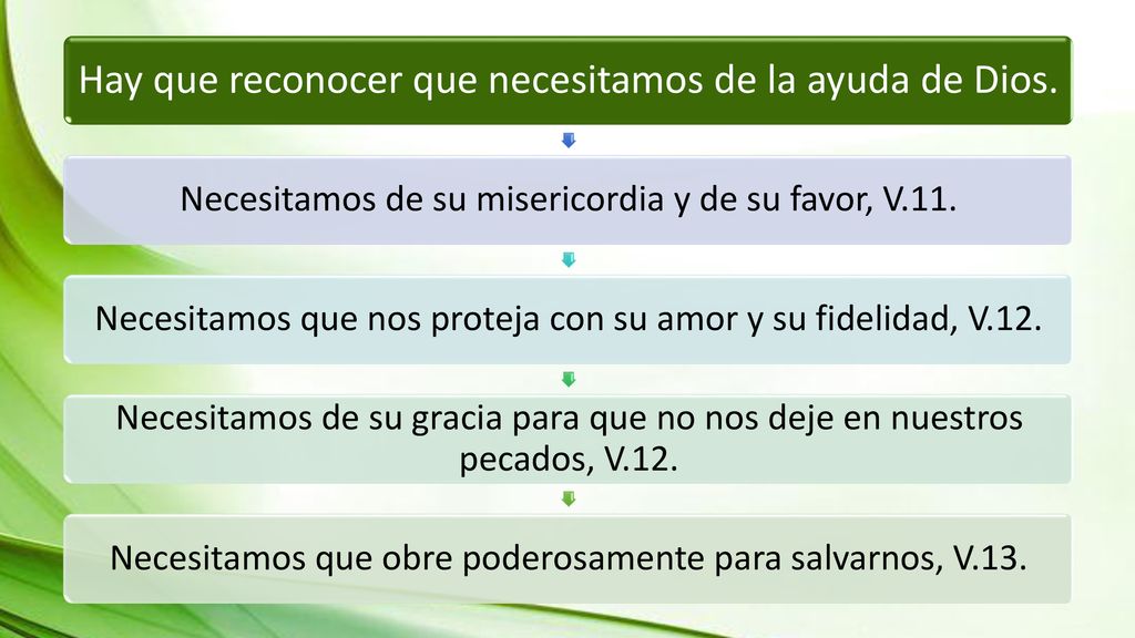 Hay que reconocer que necesitamos de la ayuda de Dios.