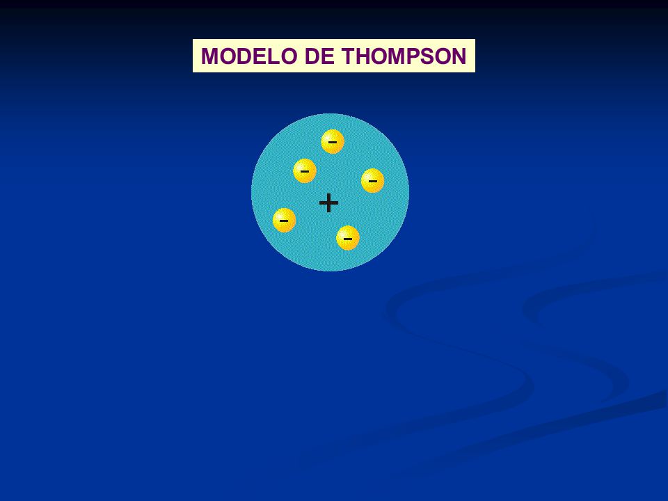 MODELO DE THOMPSON