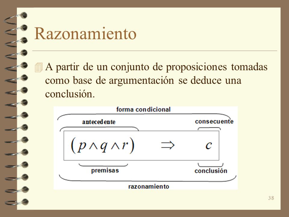Razonamiento A partir de un conjunto de proposiciones tomadas como base de argumentación se deduce una conclusión.