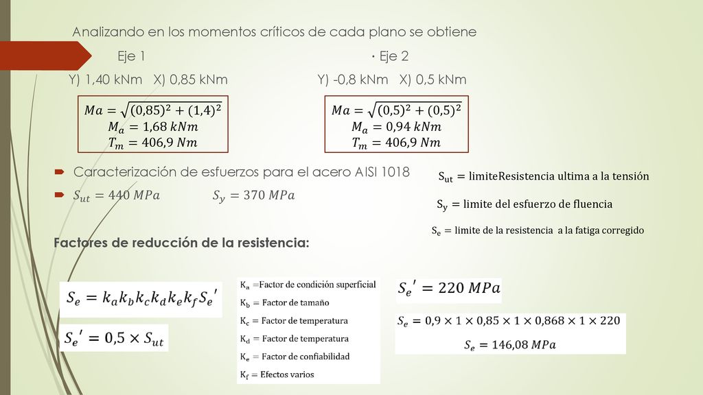 Analizando en los momentos críticos de cada plano se obtiene