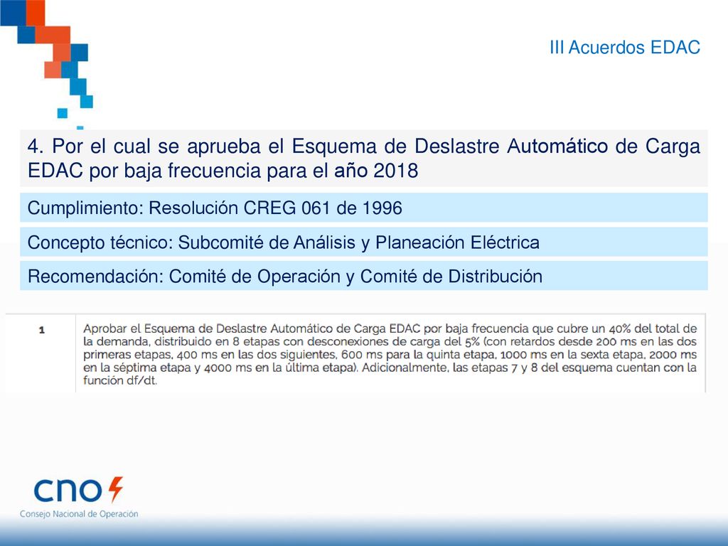 III Acuerdos EDAC 4. Por el cual se aprueba el Esquema de Deslastre Automático de Carga EDAC por baja frecuencia para el año