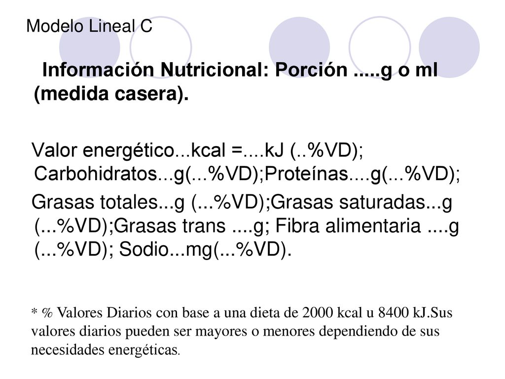 Información Nutricional: Porción .....g o ml (medida casera).