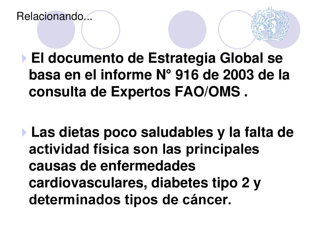 Relacionando... El documento de Estrategia Global se basa en el informe N° 916 de 2003 de la consulta de Expertos FAO/OMS .