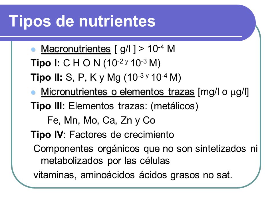 Tipos de nutrientes Macronutrientes [ g/l ] > 10-4 M