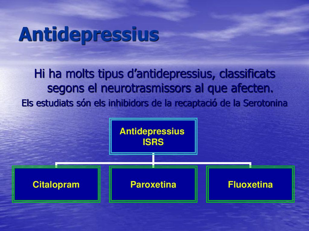 Els estudiats són els inhibidors de la recaptació de la Serotonina